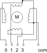 Stepper motor schematic