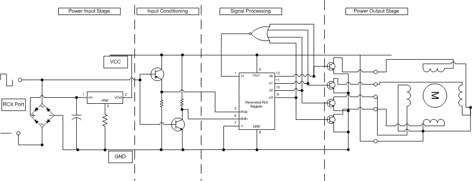 RCX to Shift register control for a stepper motor