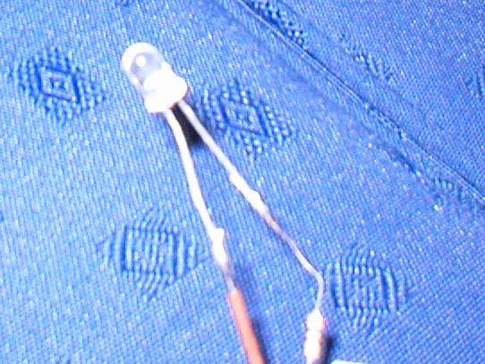 LED Close Up Unlit