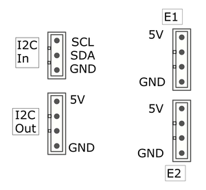 2023 table for the connectors on the protoboard on the Piwars robot
