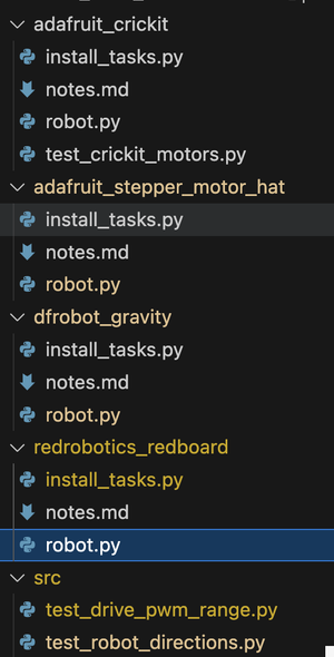 The motor driver adaptor file tree so far