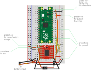 Probing voltages