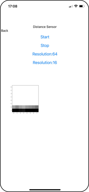 Screenshot of the region on a smartphone