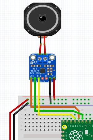 I2S amp and speaker wiring
