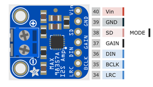 MAX98357A pinout