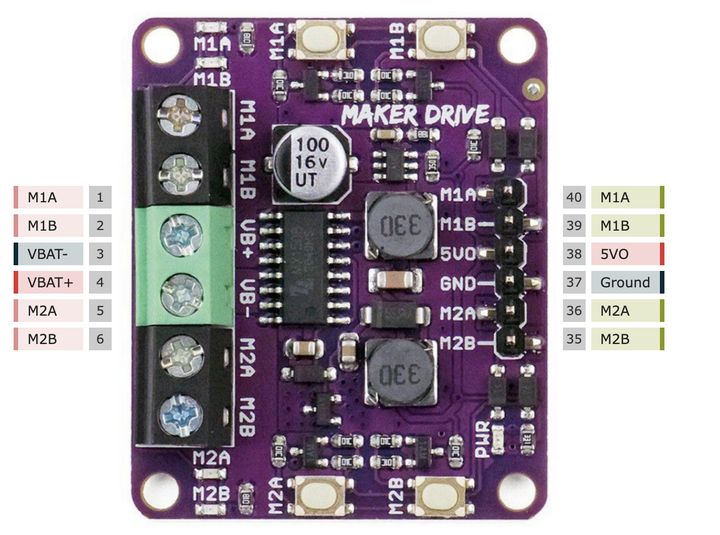 How to drive robot motors with MicroPython | Orionrobots - Learn to ...