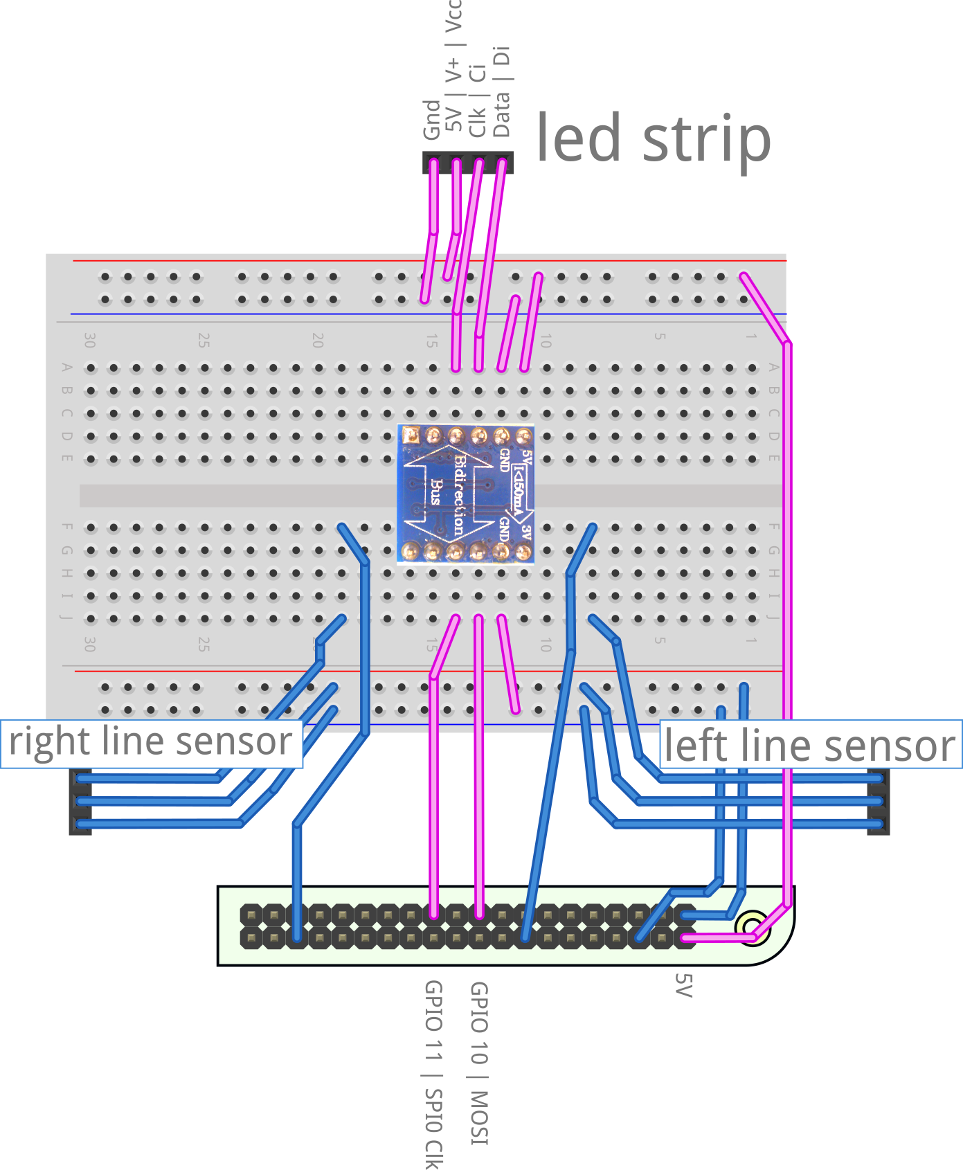 The corrected breadboard picture for connecting LED's to Raspberry Pi 3b+