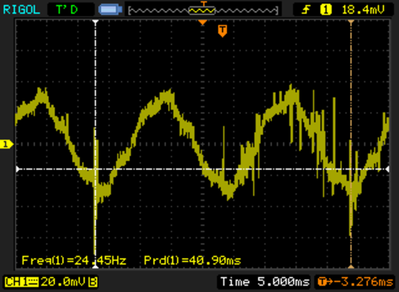 Oscilloscope showing the wrong wave