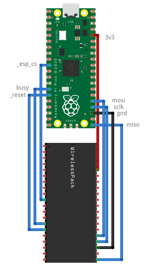 Fritzing Diagram of Pico Wireless Pack Connections
