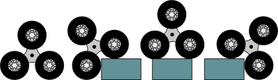 Tristar wheel diagram